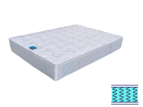 Matelas à ressorts